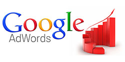 google adwords